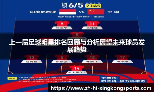 上一届足球明星排名回顾与分析展望未来球员发展趋势