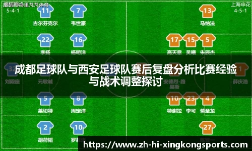 成都足球队与西安足球队赛后复盘分析比赛经验与战术调整探讨
