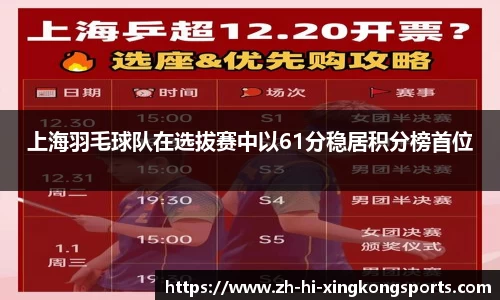 上海羽毛球队在选拔赛中以61分稳居积分榜首位